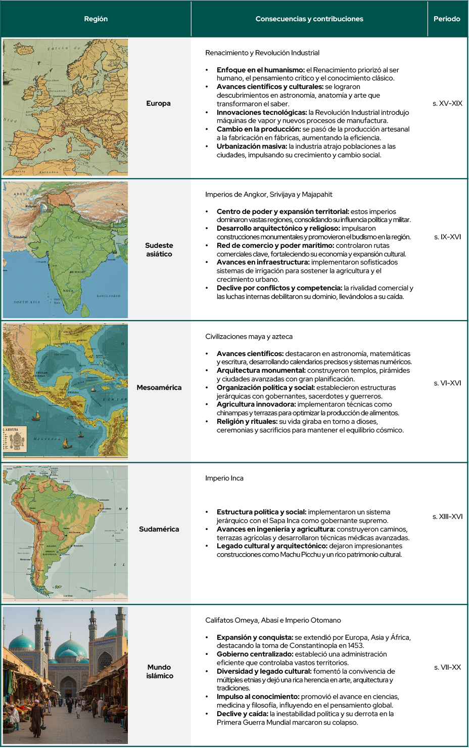 Imagen 9